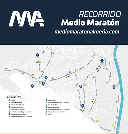 Medio Maratón de Almeria 2025