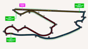 Autódromo Internacional de Miami,