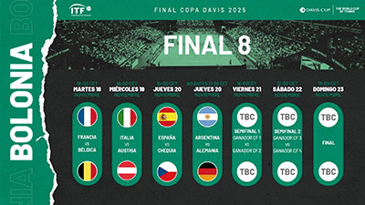 Copa Davis Finales Bolonia 2025