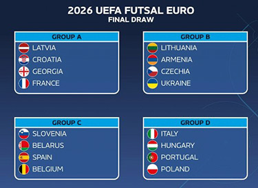 Eurocopa de Fútbol Sala 2026