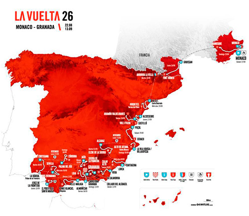 LA VUELTA 2026 RECORRIDO