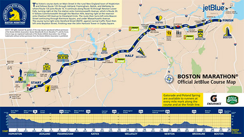 Maratón de Boston 2025