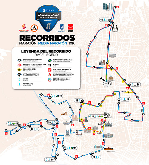 Zurich Rock ‘n’ Roll Running Series