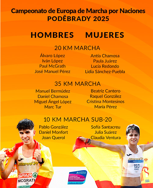15ª Campeonato de Europa de Marcha por Equipos ‐ Podebrady