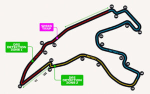Circuito de Spa-Francorchamps,