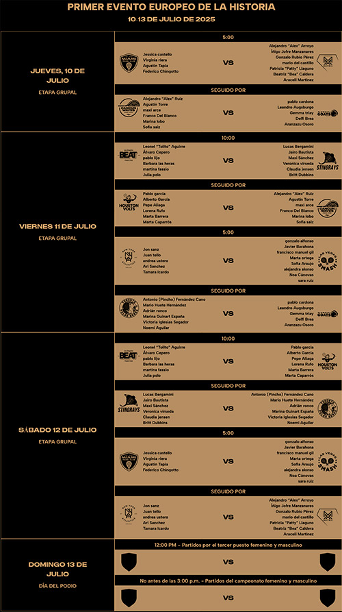 Pro Padel League San Sebastián 