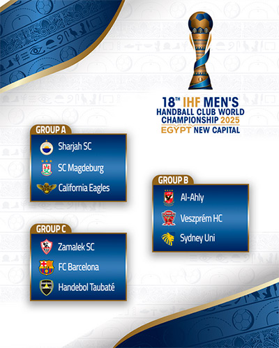 Campeonato Mundial de Balonmano Club Men Men’s 2025 IHF  Egipto