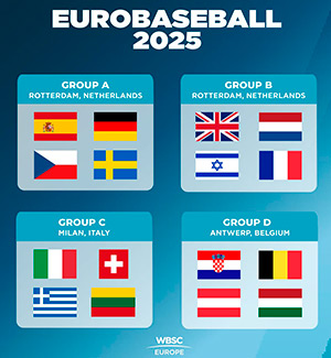 EUROBASEBALL 2025