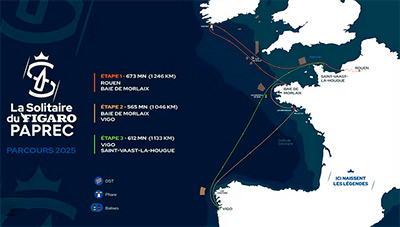 La Solitaire du Figaro Paprec 2025