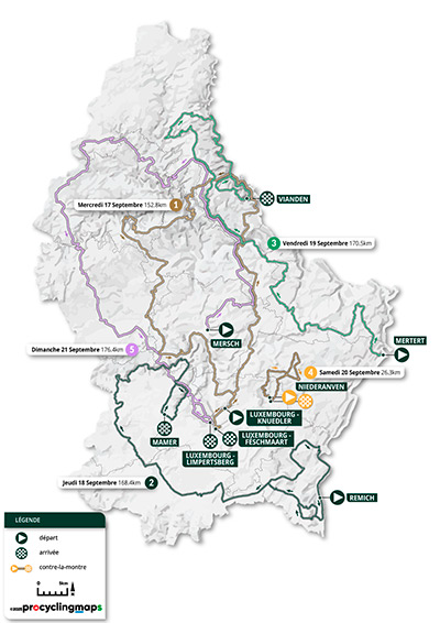 Skoda Tour de Luxembourg 2025