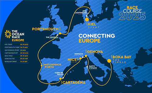 The Ocean Race Cartagena