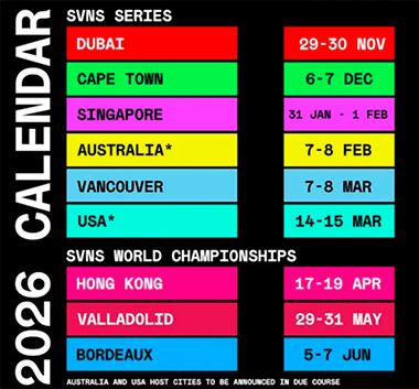 Circuito Mundial de Seven 2026
