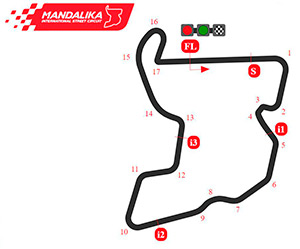 Circuito de Pertamina Mandalika