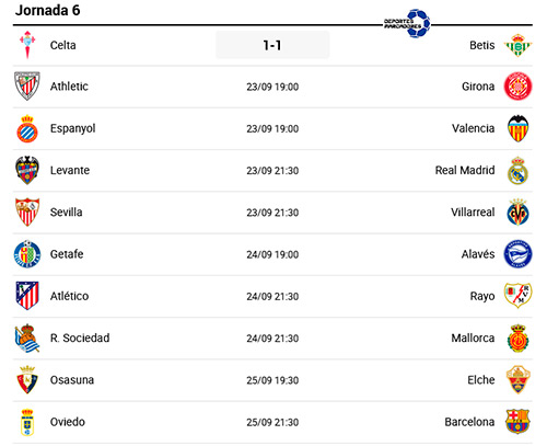 LaLiga EA Sports 2025 – 2026 | Primera División