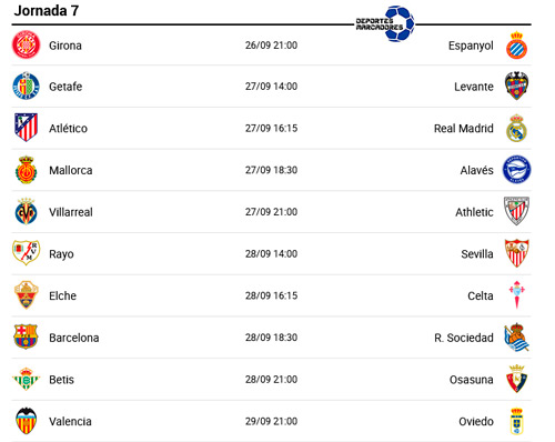 LaLiga EA Sports 2025 – 2026 | Primera DivisiónJORNADA 7
