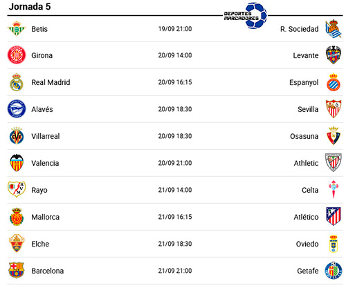 LaLiga EA Sports 2025 – 2026 | Primera DivisiónjORNADA 5