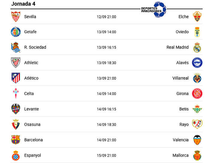 LaLiga EA Sports 2025 - 2026 | Primera División
