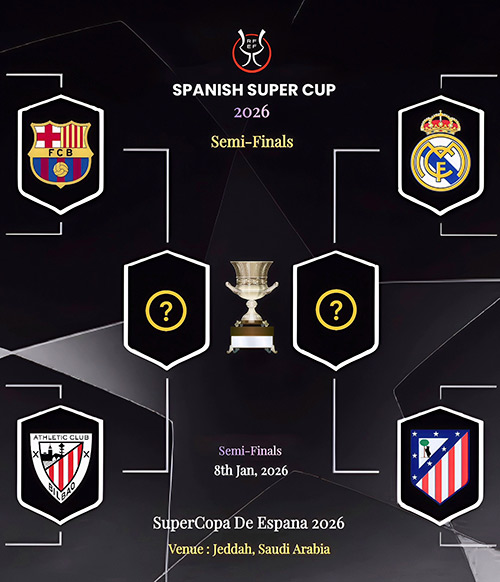 Supercopa de España 2026