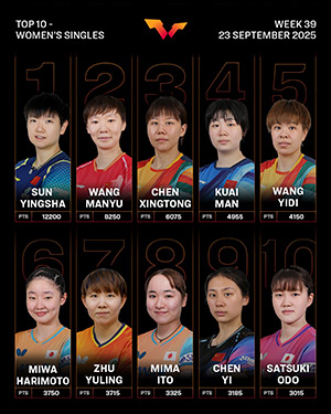 TOP woman tennis table