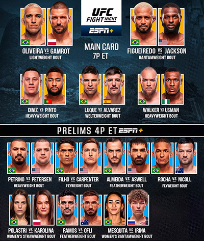 UFC-RIO