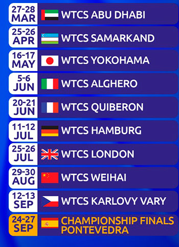 CAMPEONATO MUNDIAL DE TRIATLÓN (WTCS) 2026