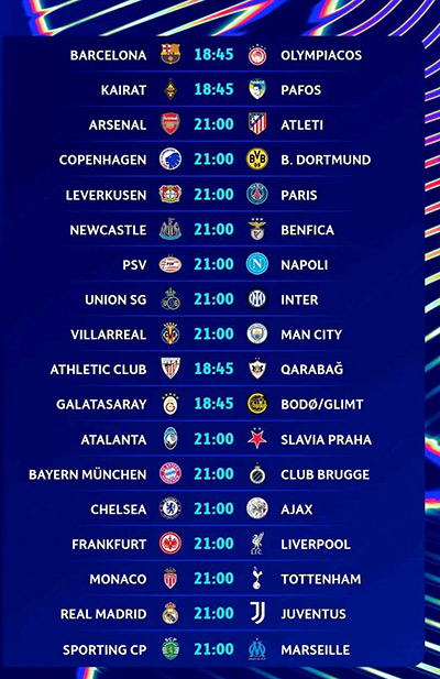 Champions League JORNADA-4