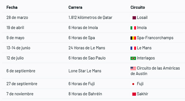 Calendario del Mundial de Resistencia en 2026