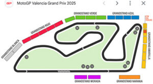 Circuit Ricardo Tormo.