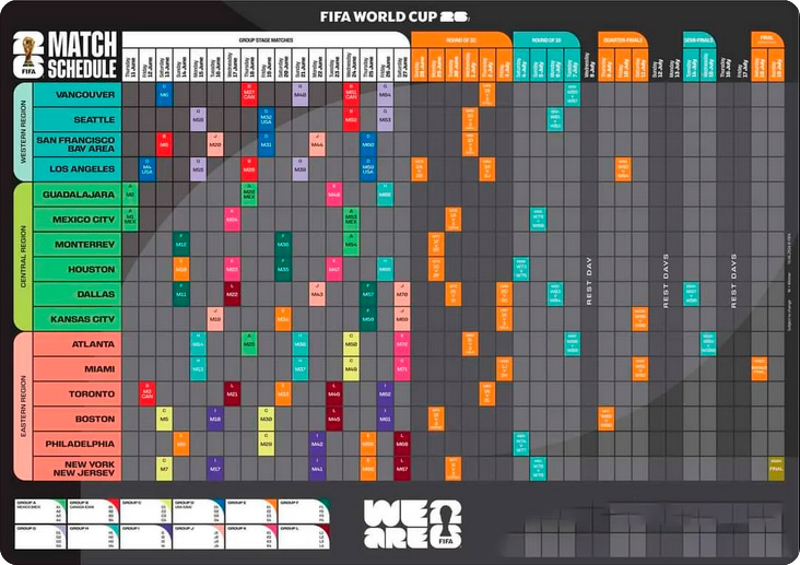 Copa Mundial de la FIFA 2026 ciudades