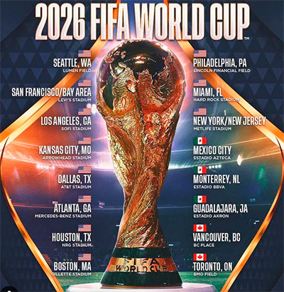 Copa Mundial de la FIFA 2026 ciudades