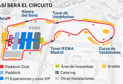 Gran Premio de España 2026 MADRID  RECORRIDO