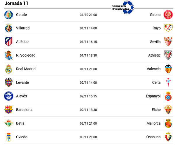 LaLiga EA Sports – JORNADA 11