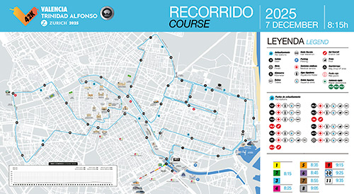 Maratón de Valencia 2025 mapa
