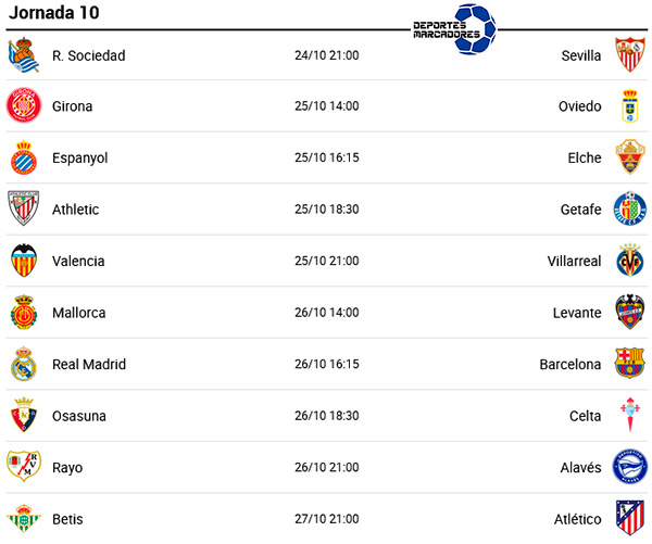 LaLiga EA Sports - JORNADA 10