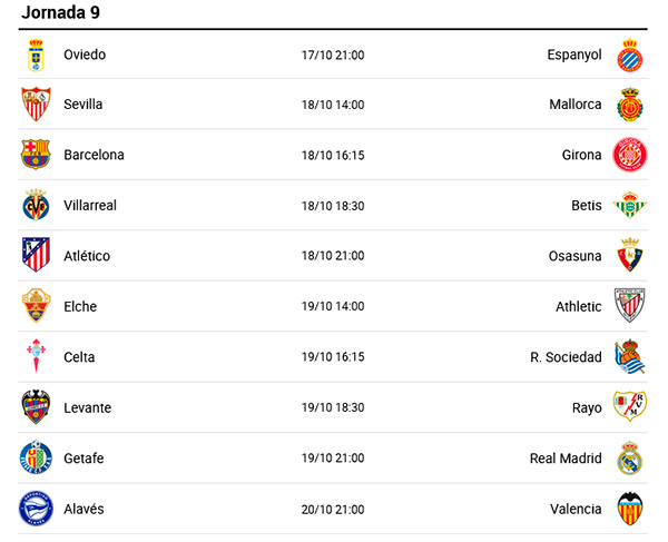 LaLiga EA Sports 2025 – 2026 | Primera División