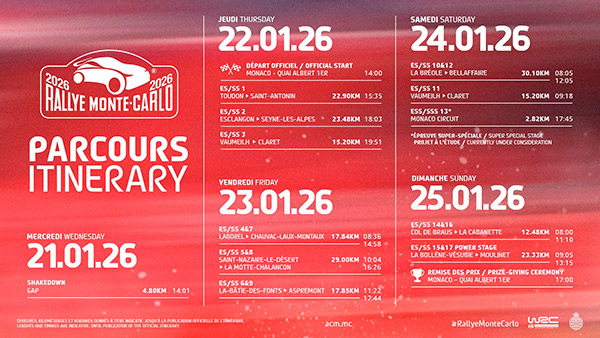 Rally de Monte-Carlo 2026