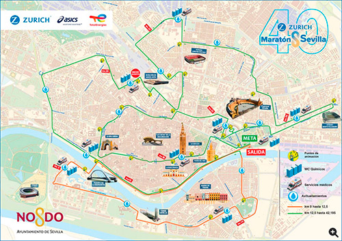 Recorrido Maratón de Sevilla