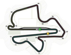 Sepang International Circuit
