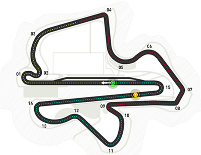 Sepang International Circuit