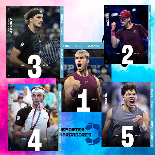 Masters 1.000 París 2025