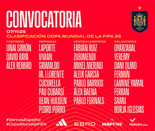CONVOCATORIA ESPAÑA FUTBOL