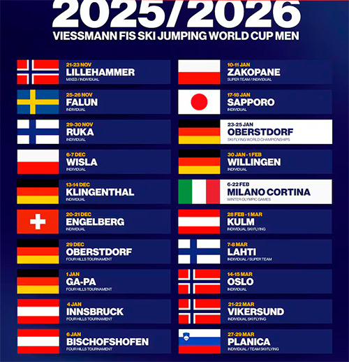 Copa del Mundo de Saltos de Esquí M 2025/2026