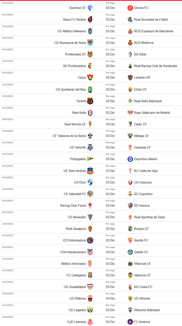Copa del Rey, segunda ronda 