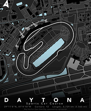 Daytona International Speedway