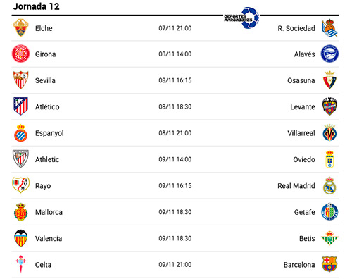 LaLiga EA Sports – JORNADA 12
