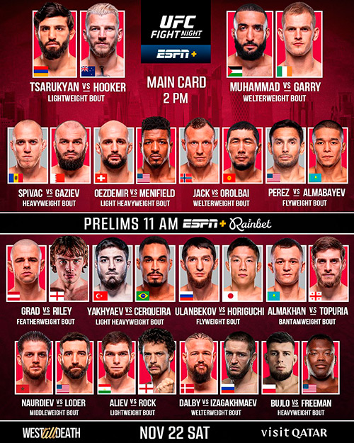 UFC Fight Night de Qatar 2025