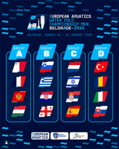 Waterpolo - Campeonato de Europa 2026