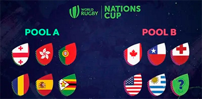 World Rugby Nations Cup 2026