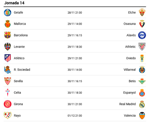 LaLiga EA Sports – JORNADA 14
