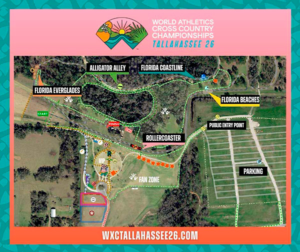 Circuito Tallahassee